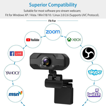 FHD 1080P USB Webcam with 360° Rotatable Clip DailySale