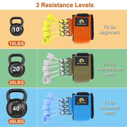 Finger Exerciser Hand Grip Strength Trainer DailySale