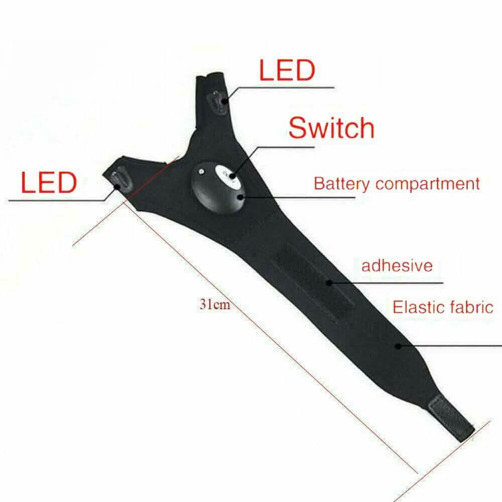 Fingerless LED Flashlight Gloves Auto Repair Fishing Hiking DailySale