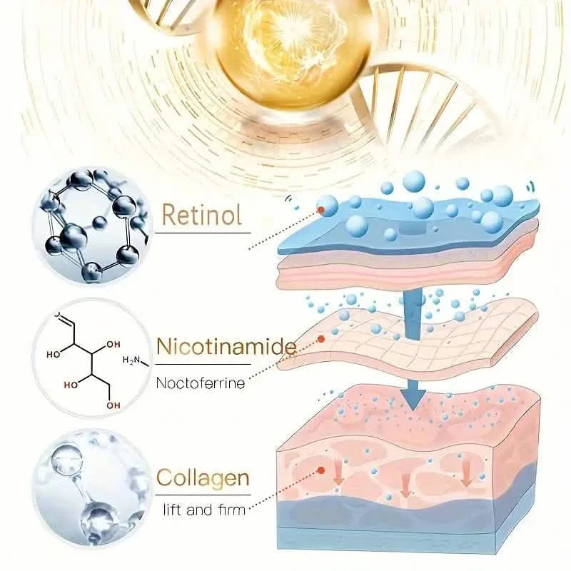 Firming Cream For Chest, Neck & Face, Collagen & Retinol Skin Tightening Cream DailySale