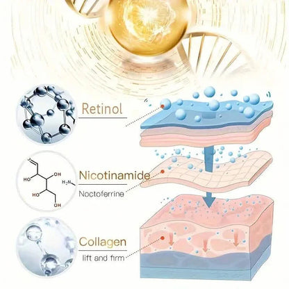 Firming Cream For Chest, Neck & Face, Collagen & Retinol Skin Tightening Cream DailySale