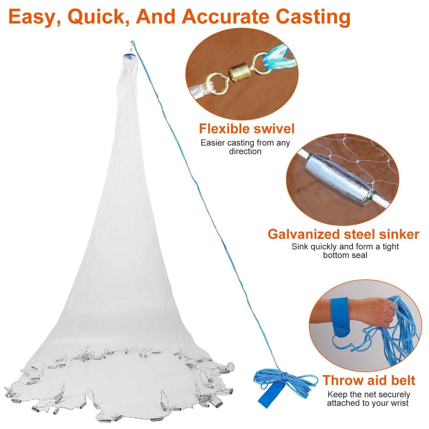 Fishing Cast Net Bait Trap Heavy Duty DailySale