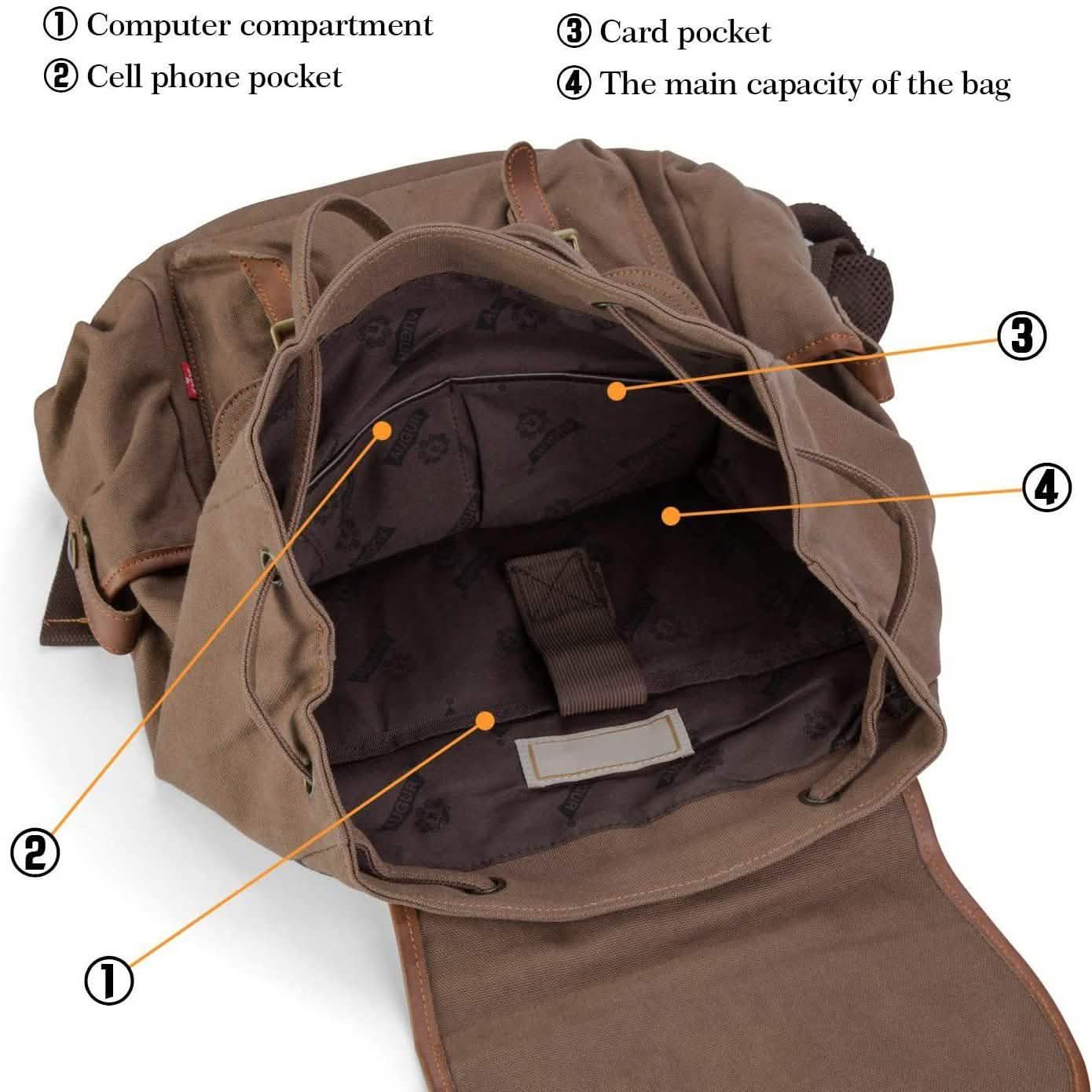 Fitnate 14-Inch Laptop Backpack Travel Rucksack DailySale