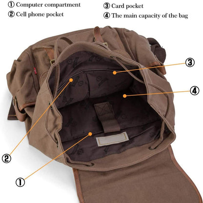 Fitnate 14-Inch Laptop Backpack Travel Rucksack DailySale