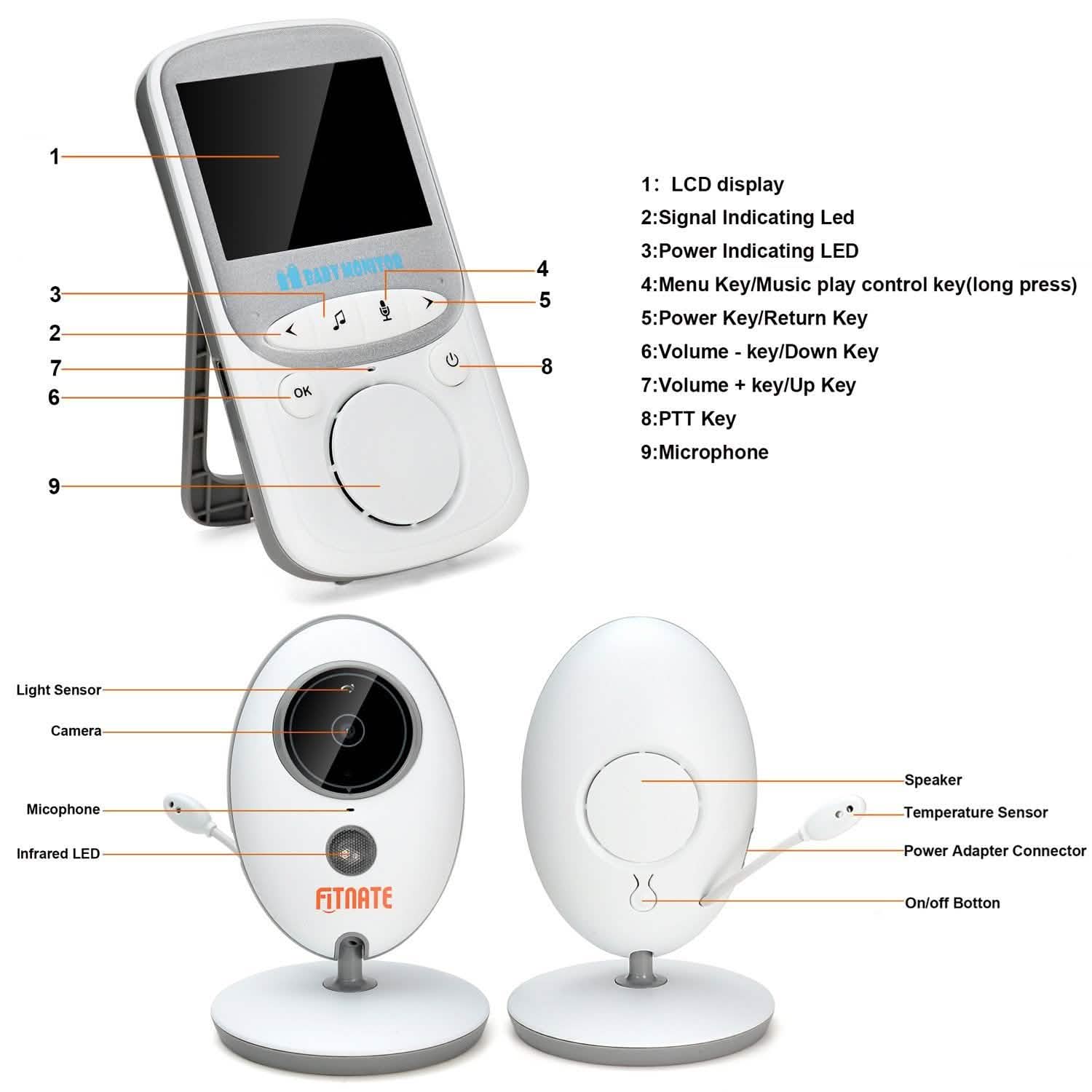 Fitnate Wireless Video Baby Monitor DailySale