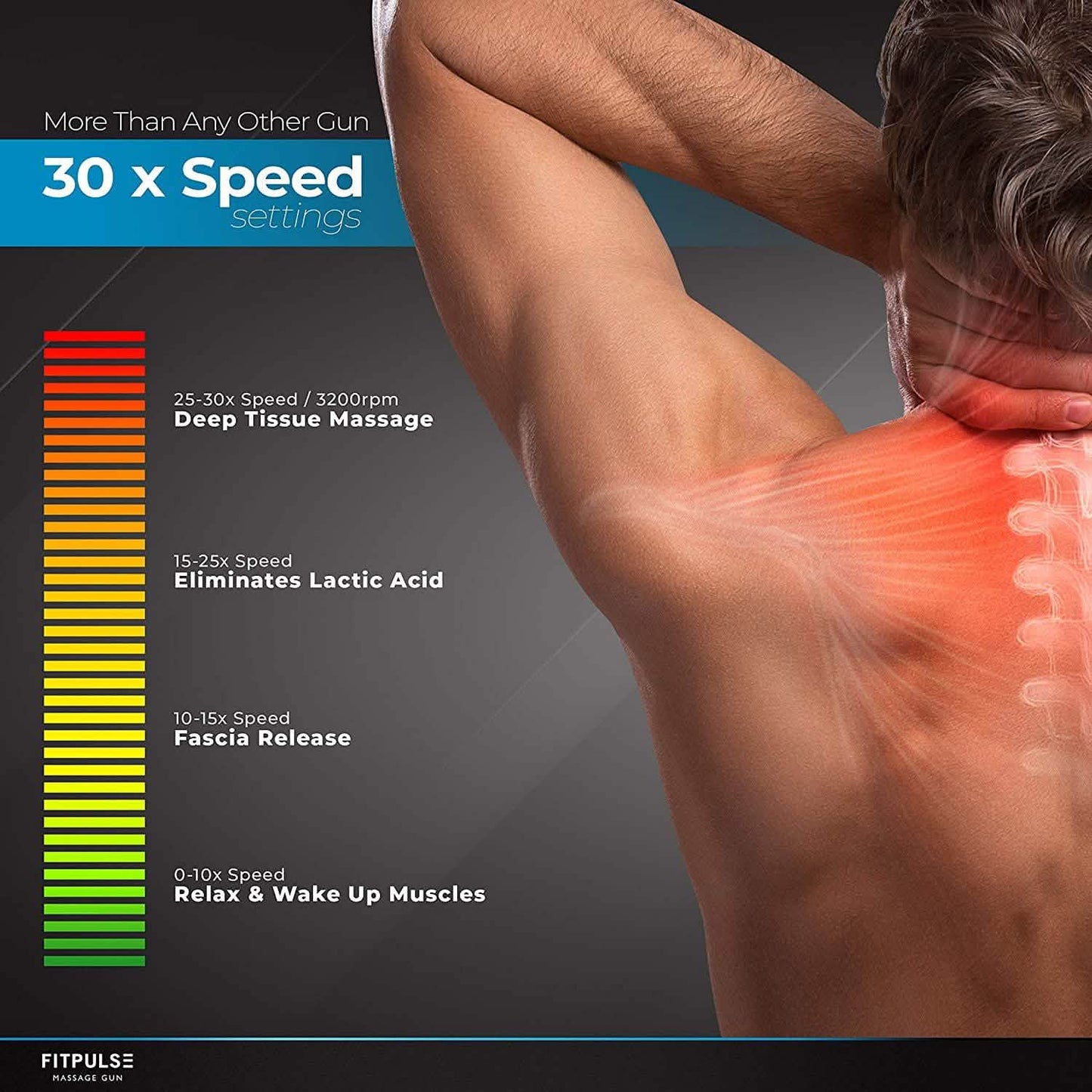 Fitpulse Muscle Massage Gun DailySale