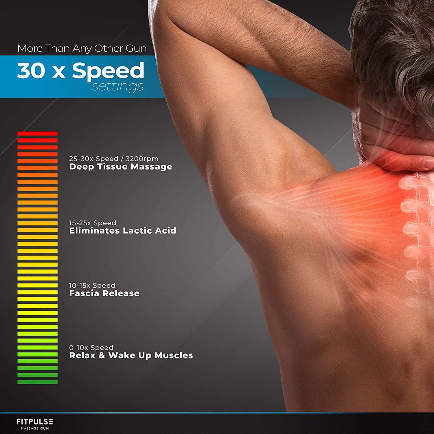 Fitpulse Muscle Massage Gun DailySale