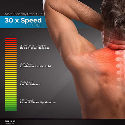 Fitpulse Muscle Massage Gun DailySale