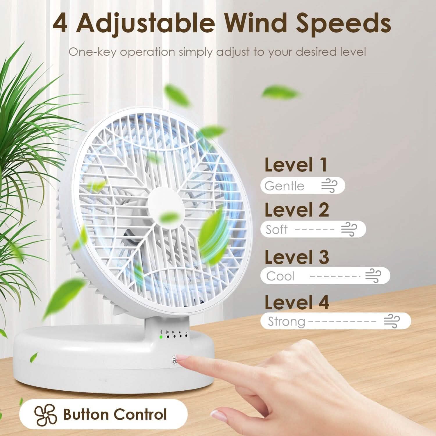 Foldable Desk Fan with 4 Wind Speeds Type-C Rechargeable Wall-Mounted DailySale