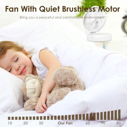 Foldable Desk Fan with 4 Wind Speeds Type-C Rechargeable Wall-Mounted DailySale