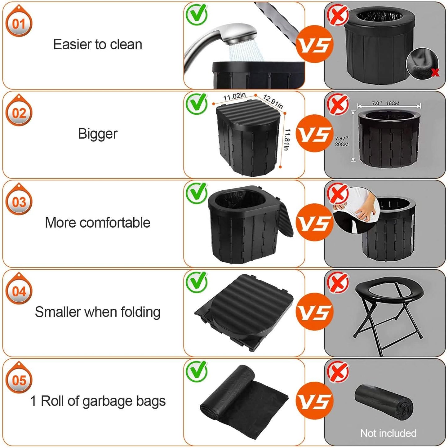 Foldable Emergency Toilet Portable Porta Potty DailySale