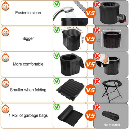 Foldable Emergency Toilet Portable Porta Potty DailySale
