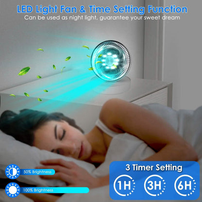 Foldable Rechargeable LED Desk Fan Wall Mounted with Magnetic Remote DailySale