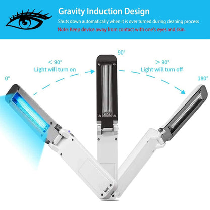 Foldable UV Sanitizer Light Sterilizer Wand DailySale