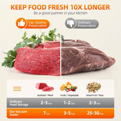 Food Vacuum Sealer Automatic Air Sealing System DailySale