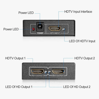 Full HD1080P HDTV Splitter Amplifier DailySale