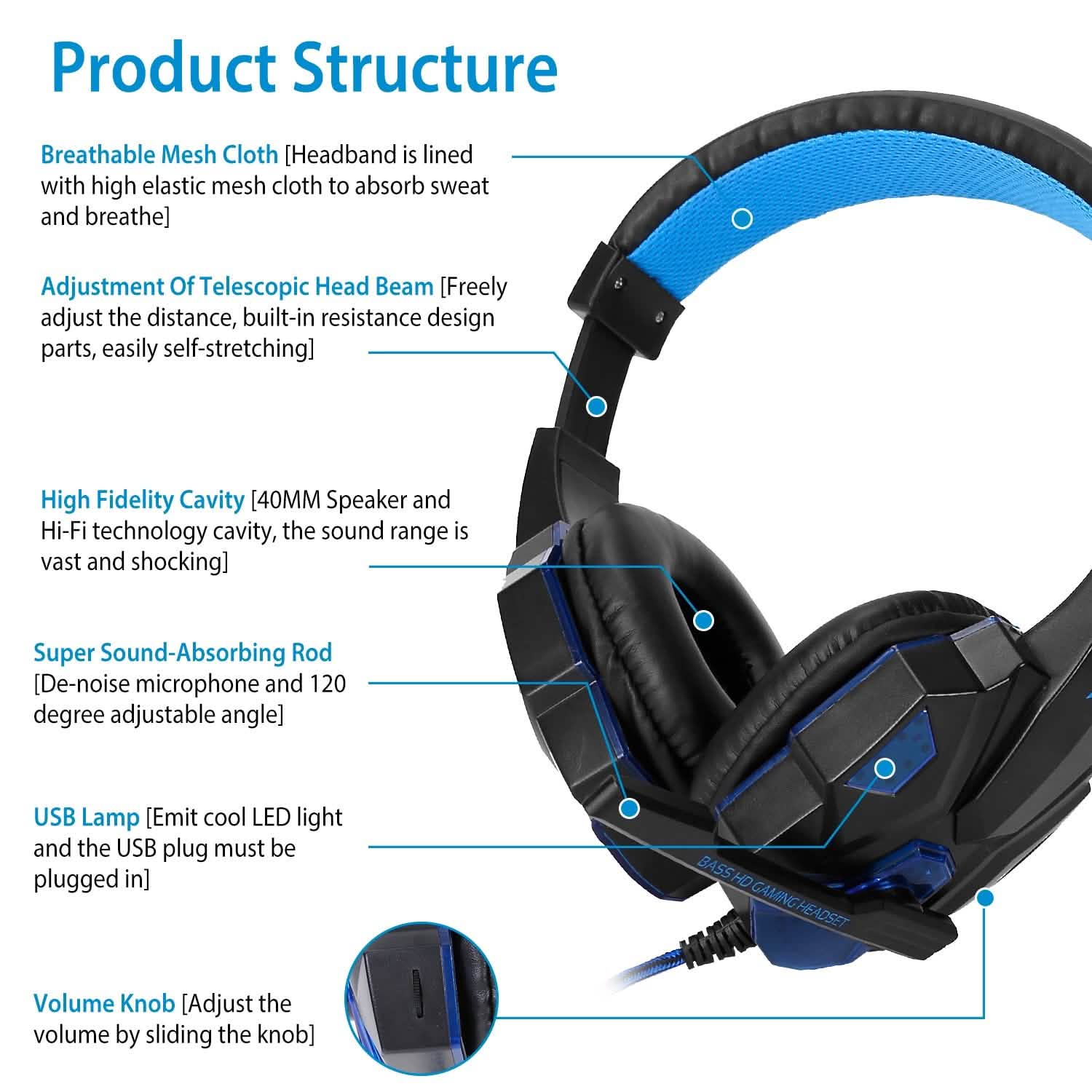 Gaming Headsets Stereo Bass Over Ear Headphones with LED Light Earmuff DailySale