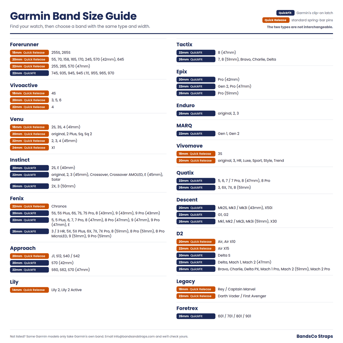 Garmin QuickFit Magnetic Silicone Wrap Band BandsCo Straps