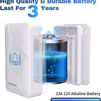 GazingSure Advanced Wireless Doorbell Kit with Two Plug-in Chimes & 1500ft Range DailySale