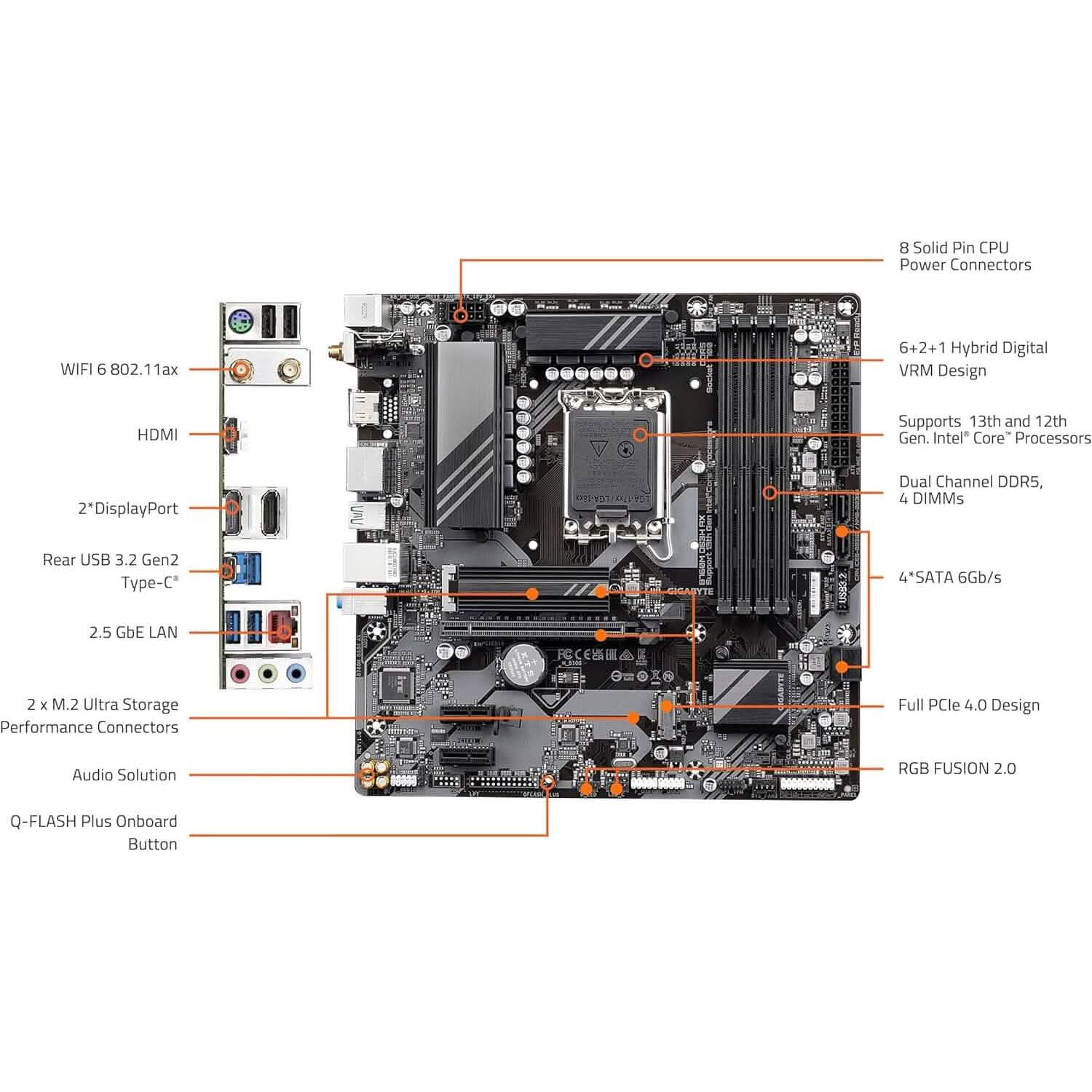 GIGABYTE B760M DS3H AX Motherboard  (Refurbished) DailySale