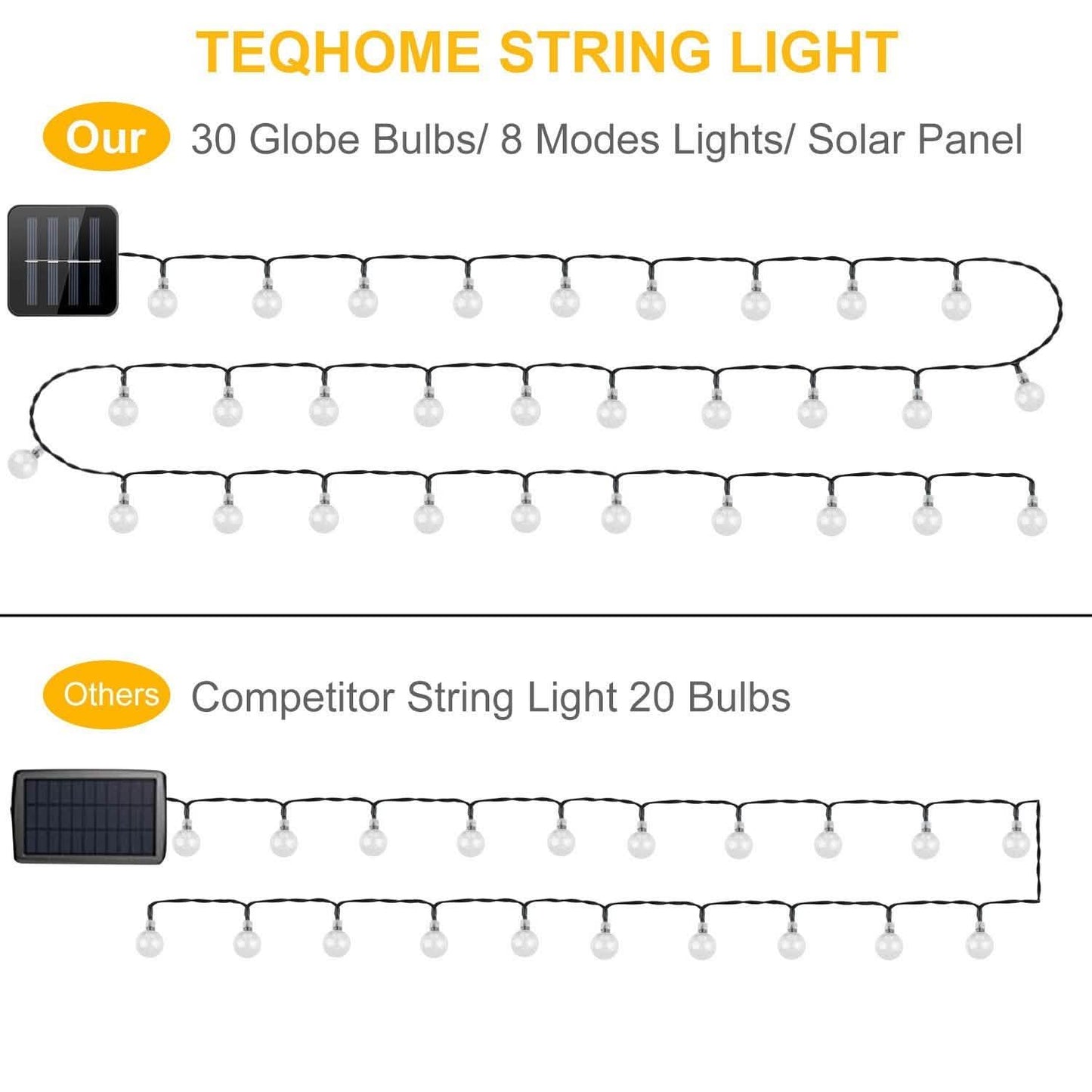 Globe String Solar Lights 30 Ball DailySale