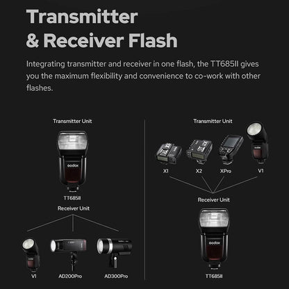 Godox Camera Flash Speedlight for Sony TT685IIS TT685II-S 2.4G Wireless HSS GN60 Flash  (Refurbished) DailySale