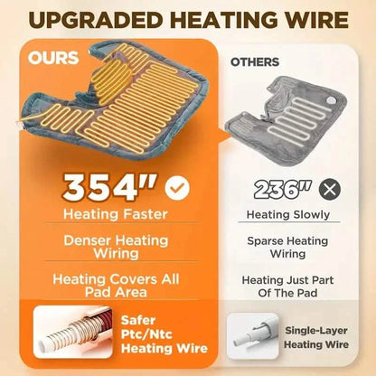 Graphene Heating Pad With 3 Times The Depth Of Warmth Shawl DailySale