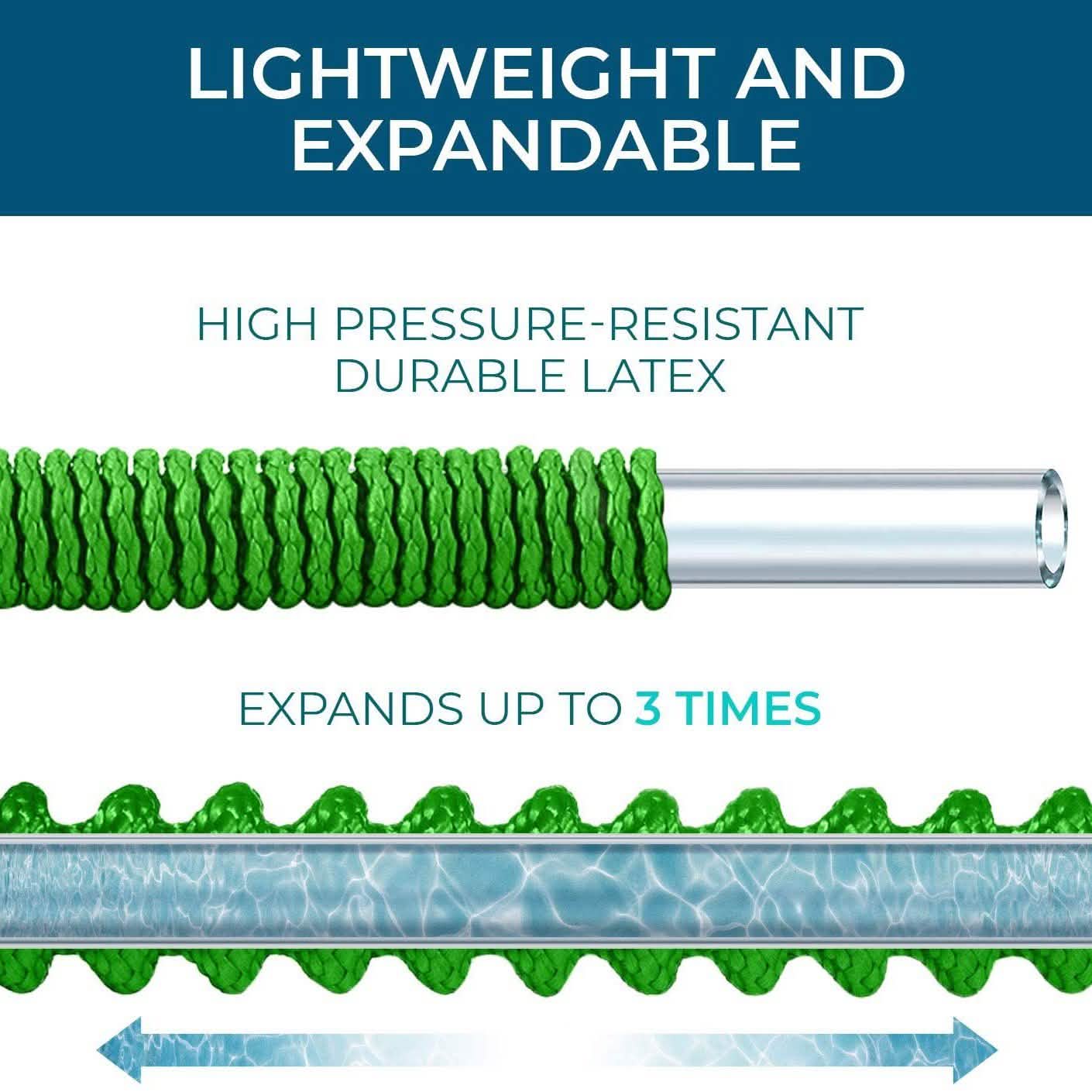 GrowGreen Expandable Garden Hose DailySale