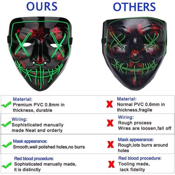 Halloween Mask LED, Light up Mask for Festival Cosplay DailySale