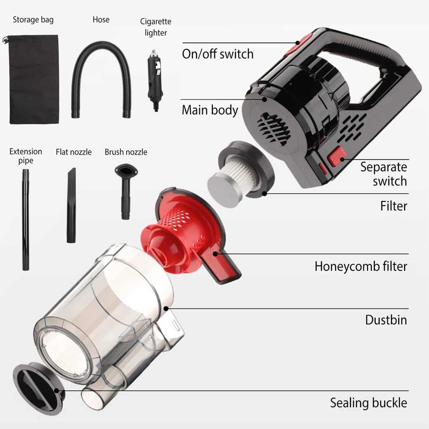 Handheld Car Vacuum Cleaner with Accessory Kit DailySale