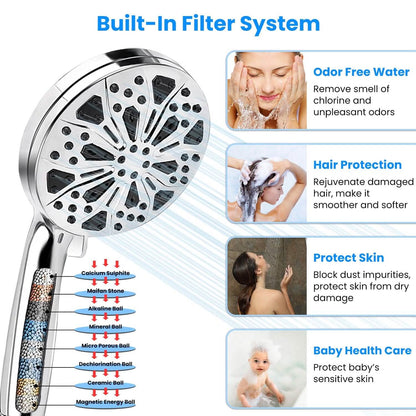 Handheld Filtered High Pressure Shower Head DailySale
