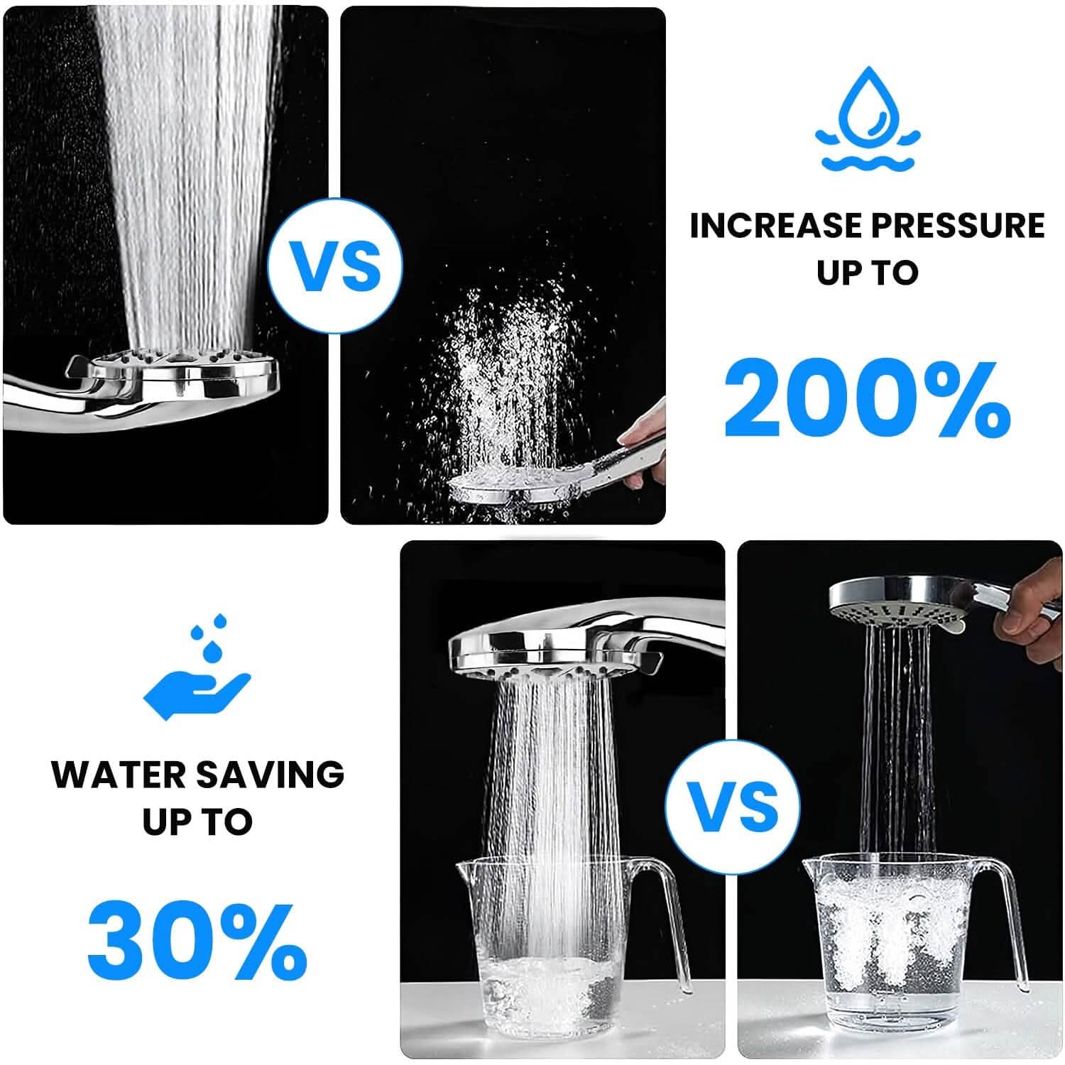Handheld Filtered High Pressure Shower Head DailySale