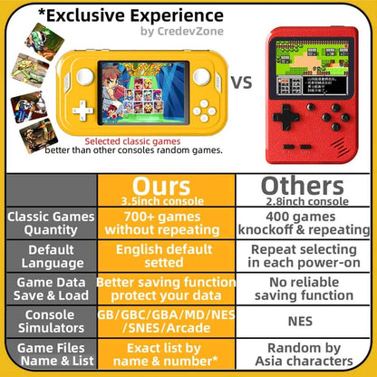Handheld Game Console 3.5inch Mini Retro Gaming Player DailySale