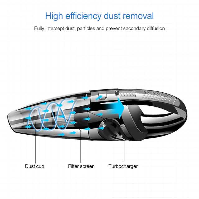 Handheld Rechargeable Wireless Car Vacuum DailySale