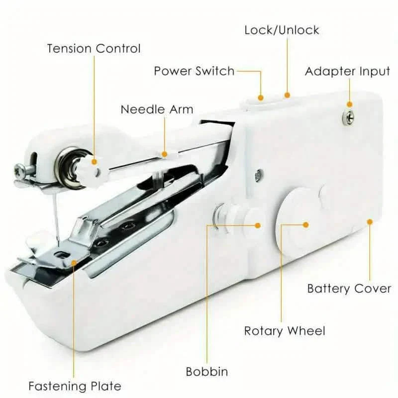Handheld Stitch Portable Sewing Machine DailySale