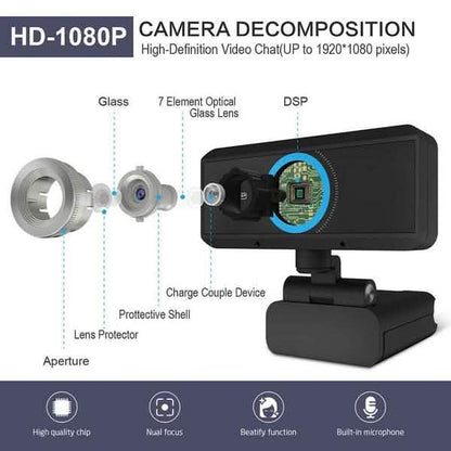 HD 1080P Desktop PC Video Calling Webcam with Microphone DailySale
