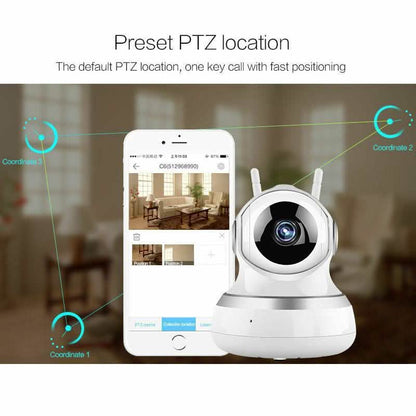 HD 1080P WiFi Smart IP Camera Wireless Webcam Home Security Network DailySale