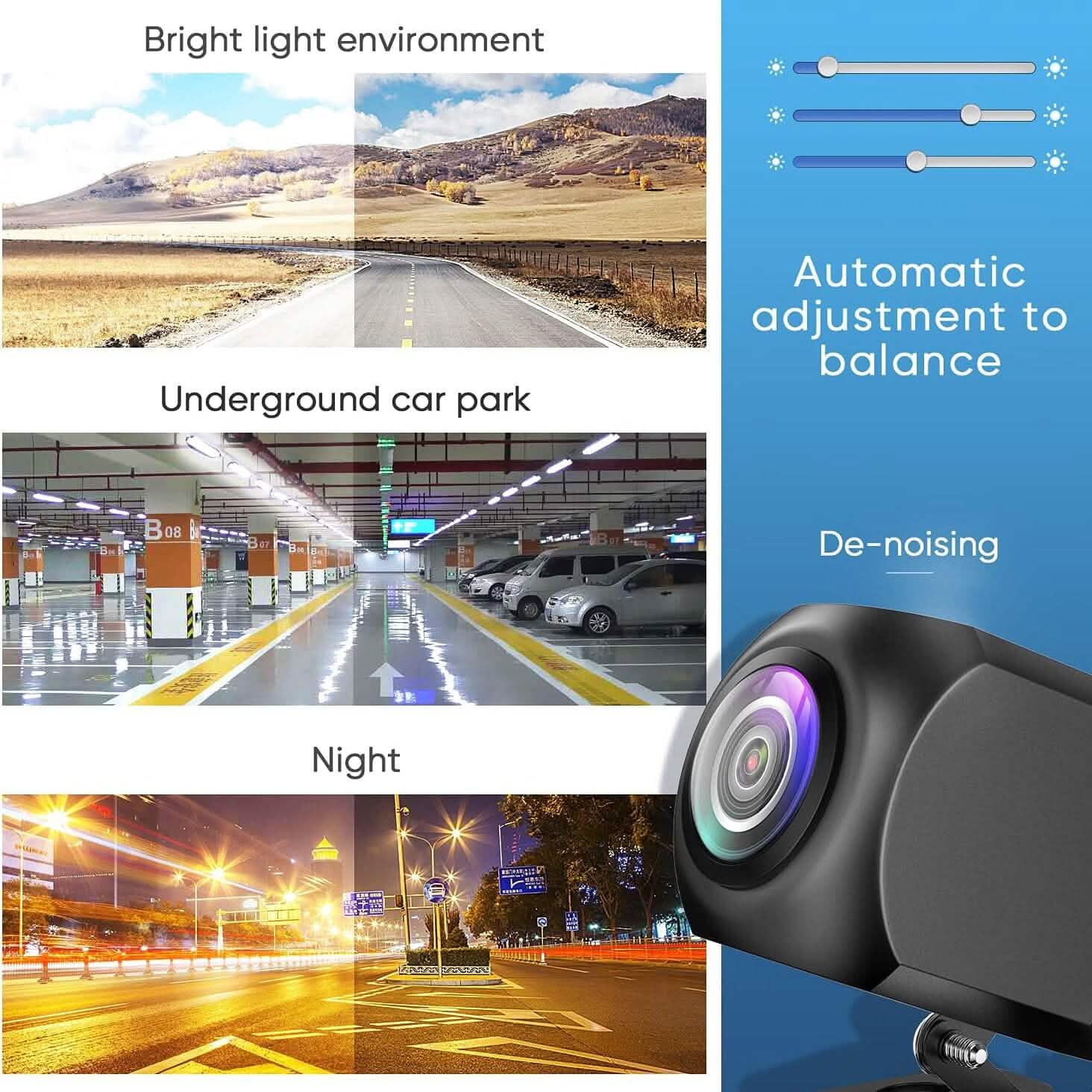 HD Backup Camera, Metal Housing 170 Degree Wide View Angle License Plate Rear View Camera  (Refurbished) DailySale