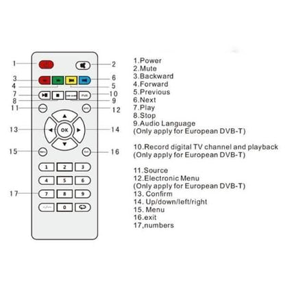 HD LED Projector Mini 3D Home Theater Cinema DailySale