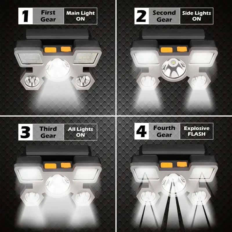 Headlamp With Built In Battery USB Rechargeable DailySale