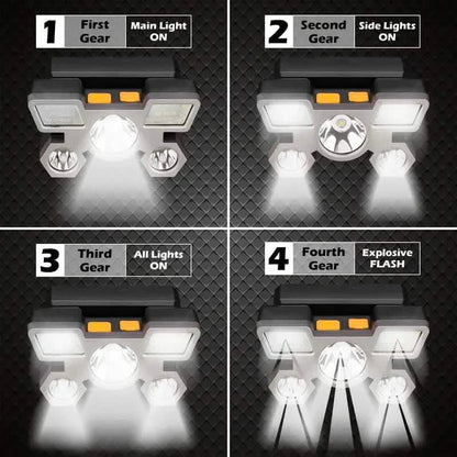 Headlamp With Built In Battery USB Rechargeable DailySale