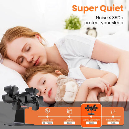 Heat Powered Wood Stove Fan DailySale