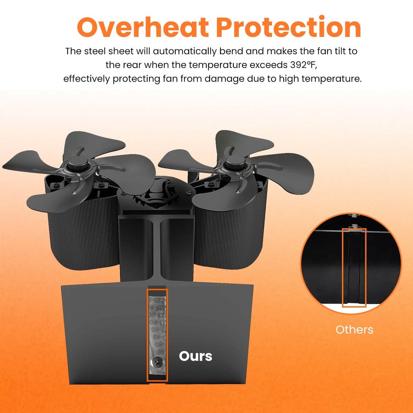 Heat Powered Wood Stove Fan DailySale