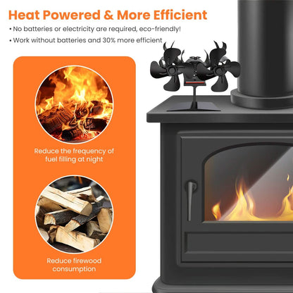 Heat Powered Wood Stove Fan DailySale