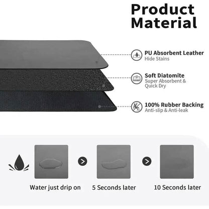 Heat Resistant Drainer Mat with Non-Slip Rubber Back DailySale