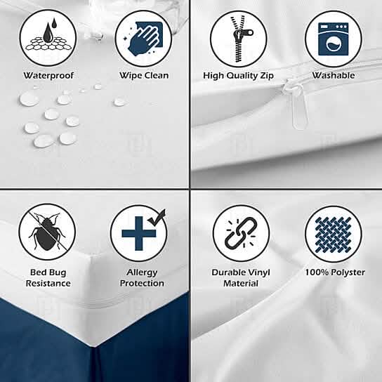 Heavyweight Zippered Waterproof and Bed-Bug Proof Vinyl Mattress Cover Protector DailySale