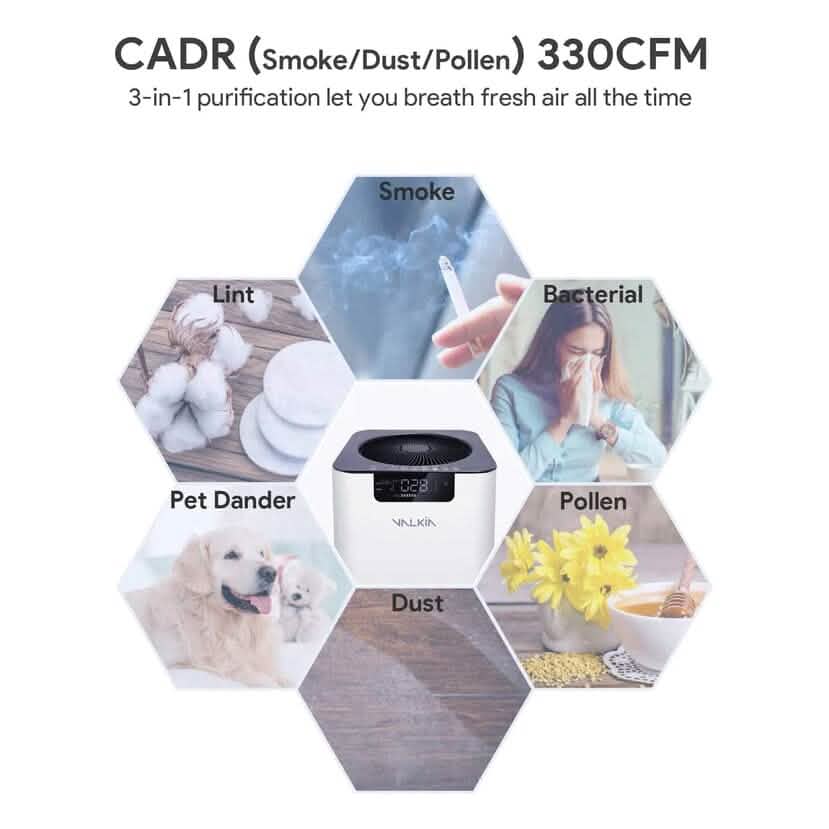 HEPA Large Room Air Purifier 1056 Sq. Ft. DailySale