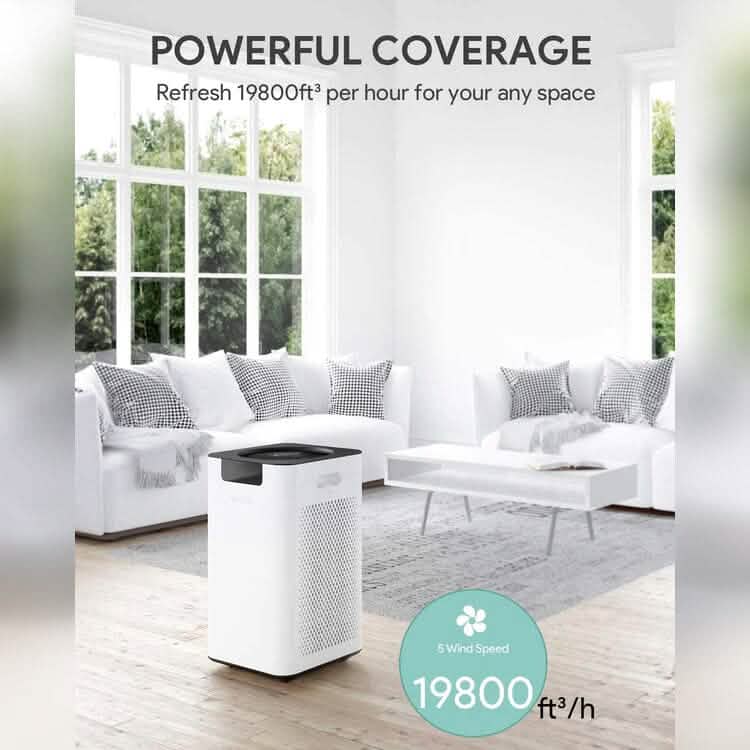 HEPA Large Room Air Purifier 1056 Sq. Ft. DailySale