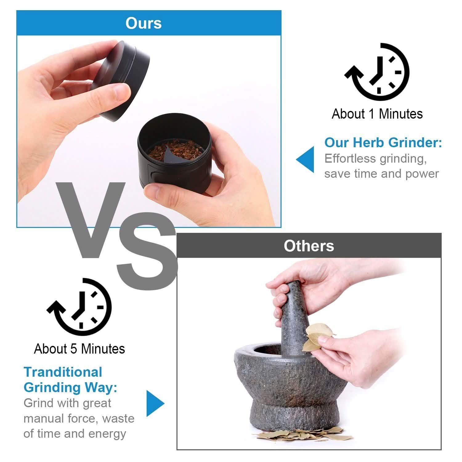 Herb Spice Tobacco Grinder DailySale