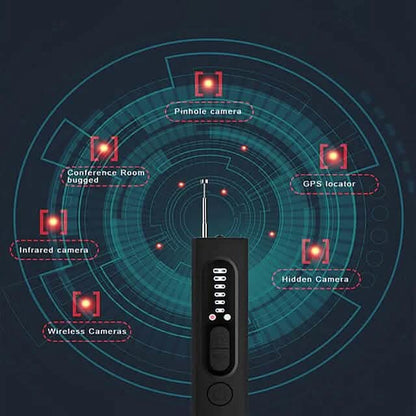 Hidden Camera Detectors DailySale